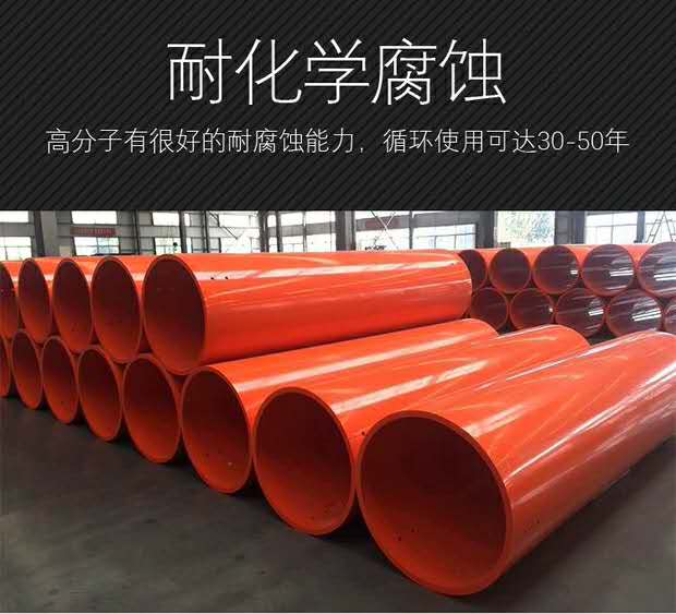 2022，逃生管為您保駕護(hù)航(圖3)